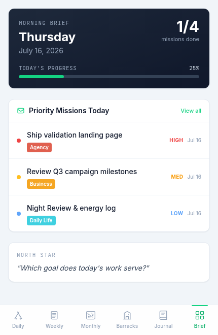 StrategyMap Morning Brief screen showing today's priority missions
